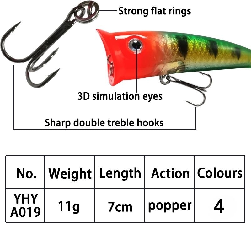 Mini POPPER 7cm 11grm