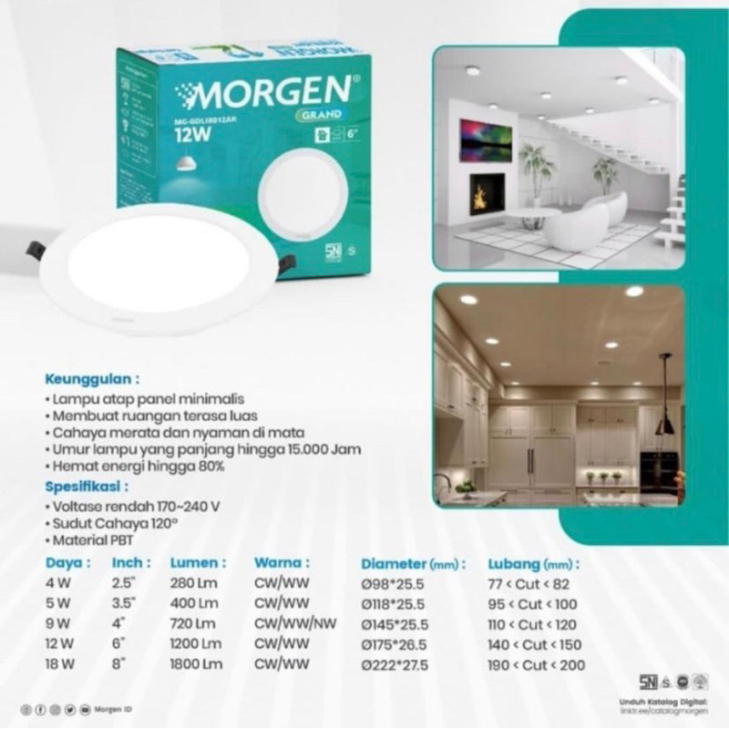 MORGEN GRAND SERIES DOWNLIGHT LED PANEL INBOW BULAT MURAH BERGARANSI