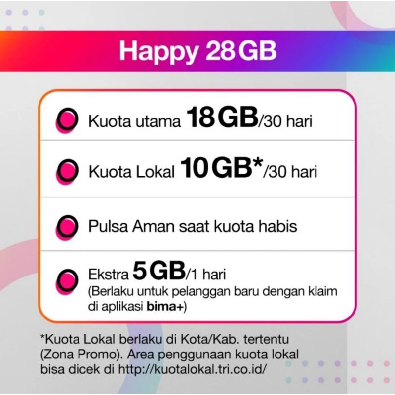 KARTU PERDANA TRI THREE 3 MURAH KUOTA  6GB 8GB 12GB 28GB FRESH LANGSUNG PAKAI