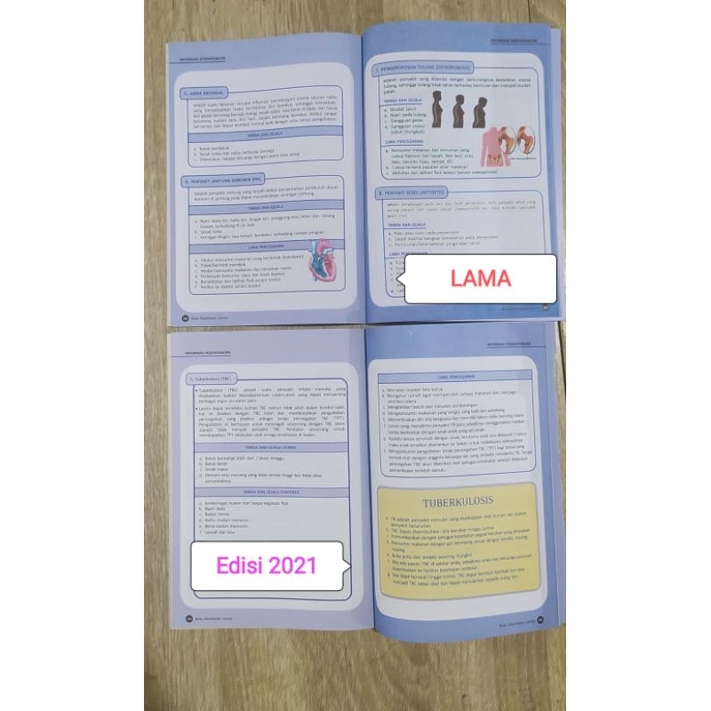 Buku LANSIA Edisi 2021 (23x16cm)