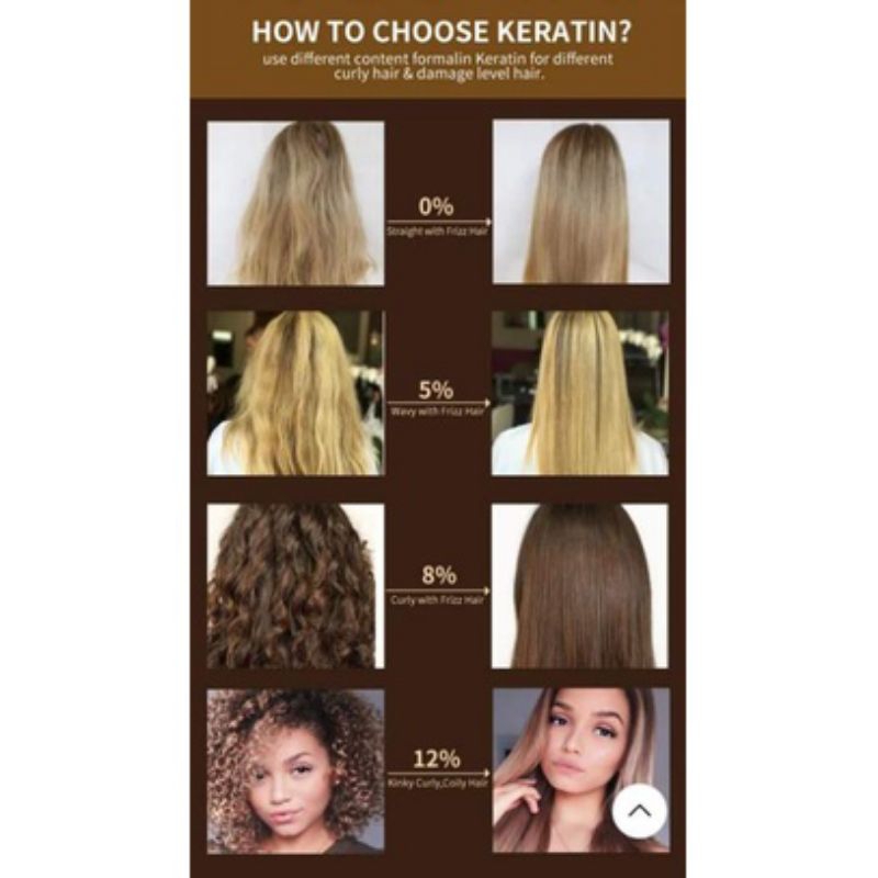 Purc Keratin Treatment Brazilian pelurus rambut Smoothing pure kratin 0% 5% 8% 12% Lavender COD grosir