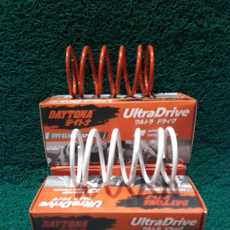 Per CVT Daytona Yamaha Nmax