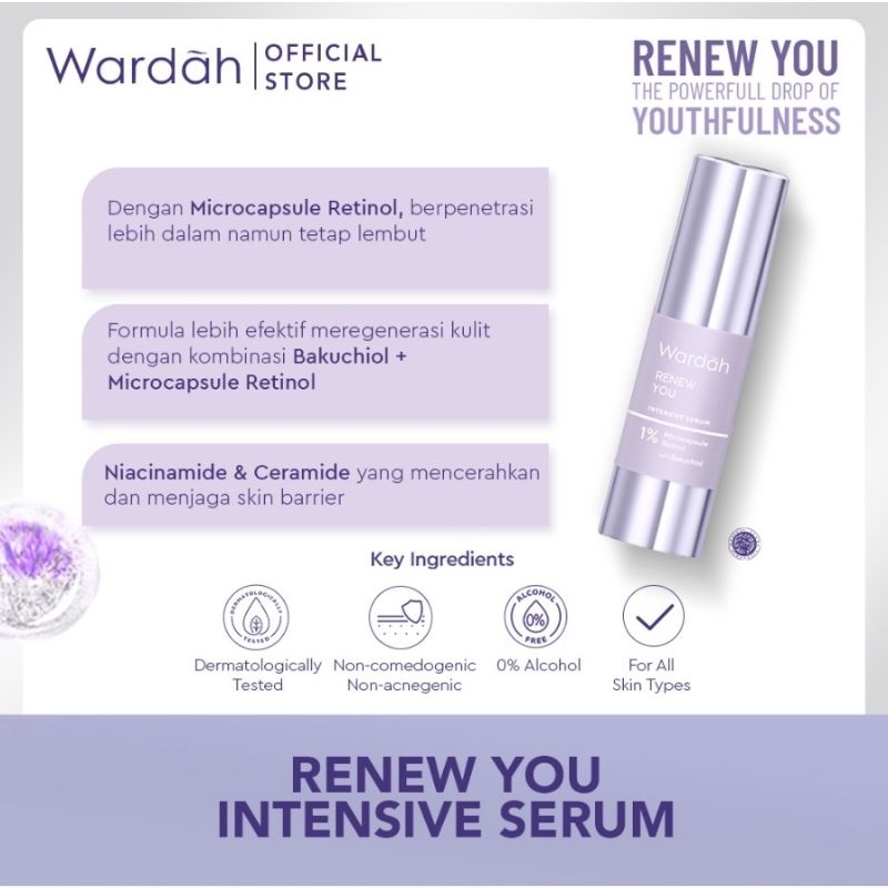WARDAH Renew You Anti Aging Series Paket Lengkap