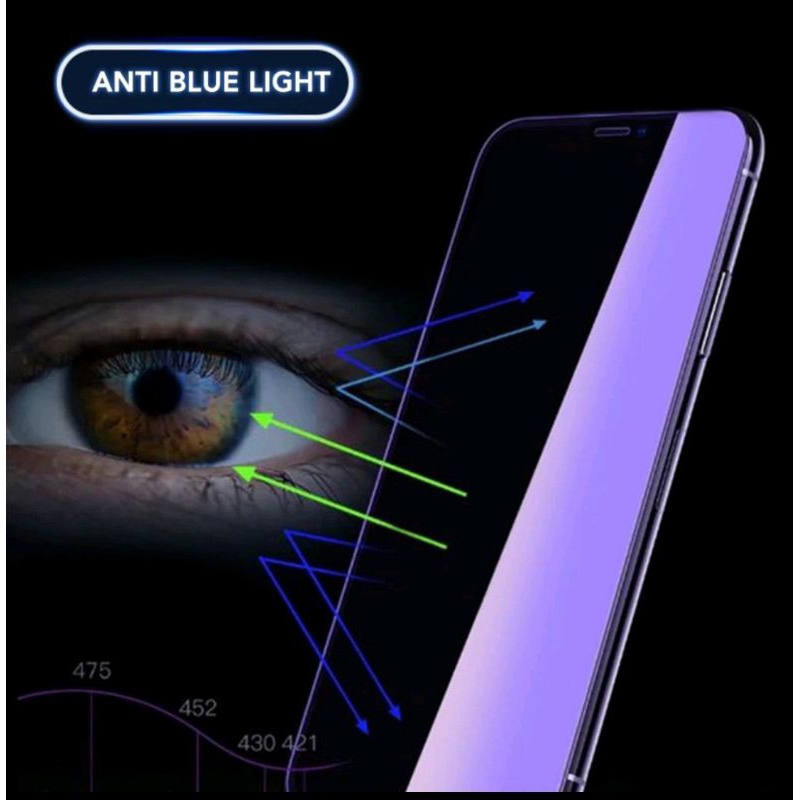 PELINDUNG LAYAR ANTI GORES TEMPERED GLASS BLUE RAY IPHONE 6 6+ 7 8 7+ 8+ X XS XR XS MAX 11 11 PRO 11 PRO MAX 12 12 PRO 12 MINI 12 PRO MAX 13 PRO 13 PRO MAX 14 MAX 14 14 PRO 13 MINI 14 PRO MAX