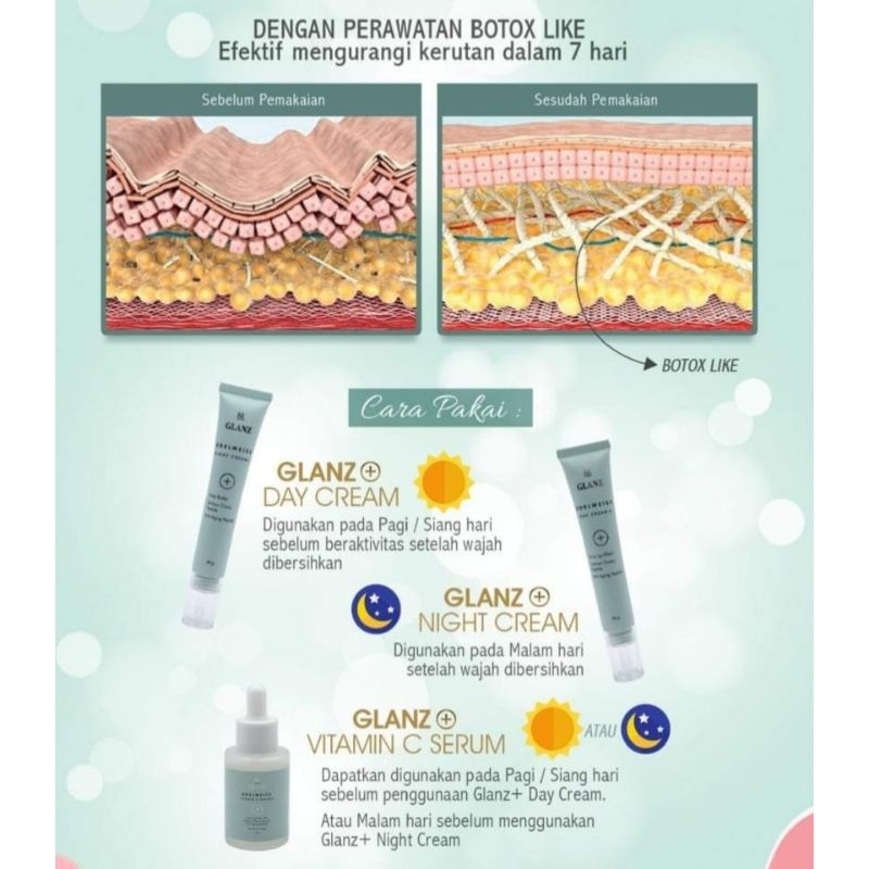 GLANZ+ Skincare Series Extra Salmon Ovary Peptide Anti Aging Peptide Botox Like Peptide Paket Perawatan Wajah Day Cream Night Cream Vitamin C Serum Original KK Indonesia