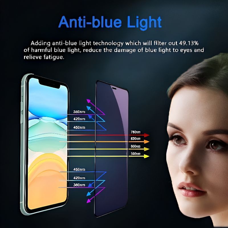 tempered glass blue Samsung a34 a54 a74 a80 note 10 20 s20fe a04 a01 core A10s m10 m20 a21s A22 a33 A33 a31 a23 a51 a52s a53 A70 m30s m62 f04 a71 a73 a72 A11 M11 a12 M12 A20 a30 j6+ a20s a50s j4+ a04e s a13 a02s a03 core J2 J7 PRIME a14 m23 a54 a34