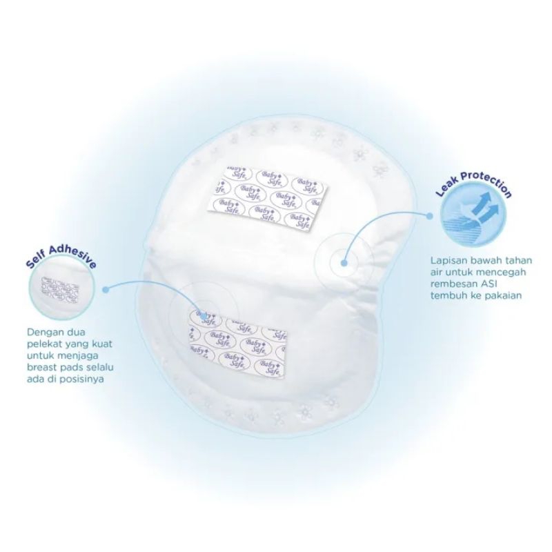 BABYSAFE BREAST PADS ISI 12 / PADS PENYERAP ASI / BREAST PAD