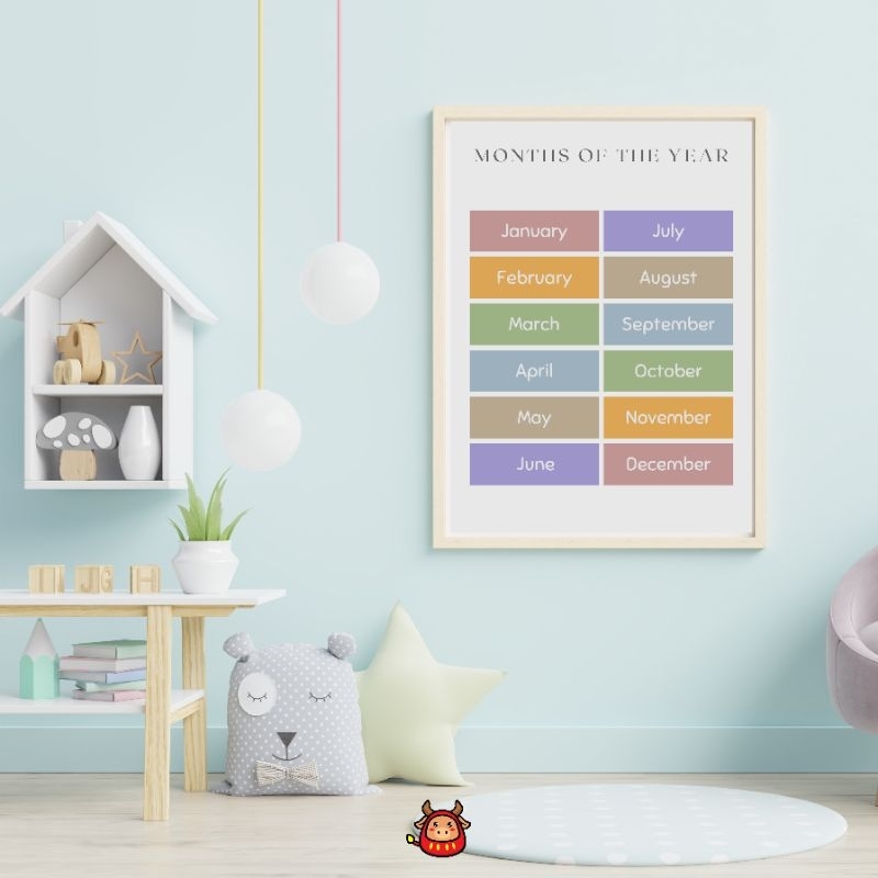 Poster Edukasi Anak Angka Alfabet ABC Bulan Alphabet warna pastel aesthetic High Quality Warna macaroon