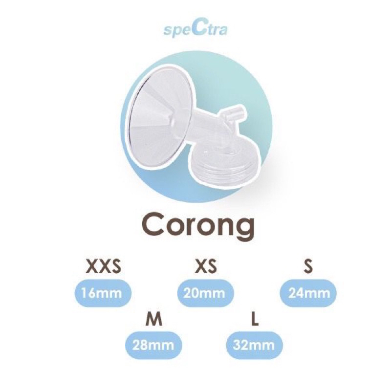 Pompa Asi Corong Set Spectra Komplit 9plus 9S S1 Plus S2 Dual Compact Dual S Qplus QR all Type