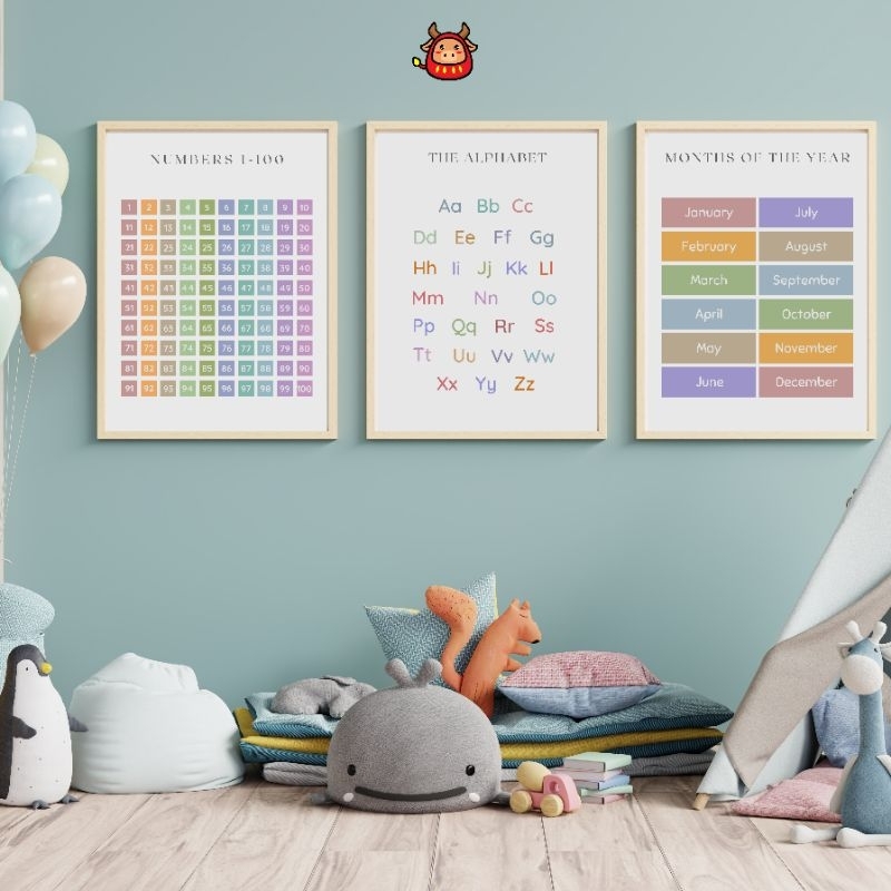 Poster Edukasi Anak Angka Alfabet ABC Bulan Alphabet warna pastel aesthetic High Quality Warna macaroon