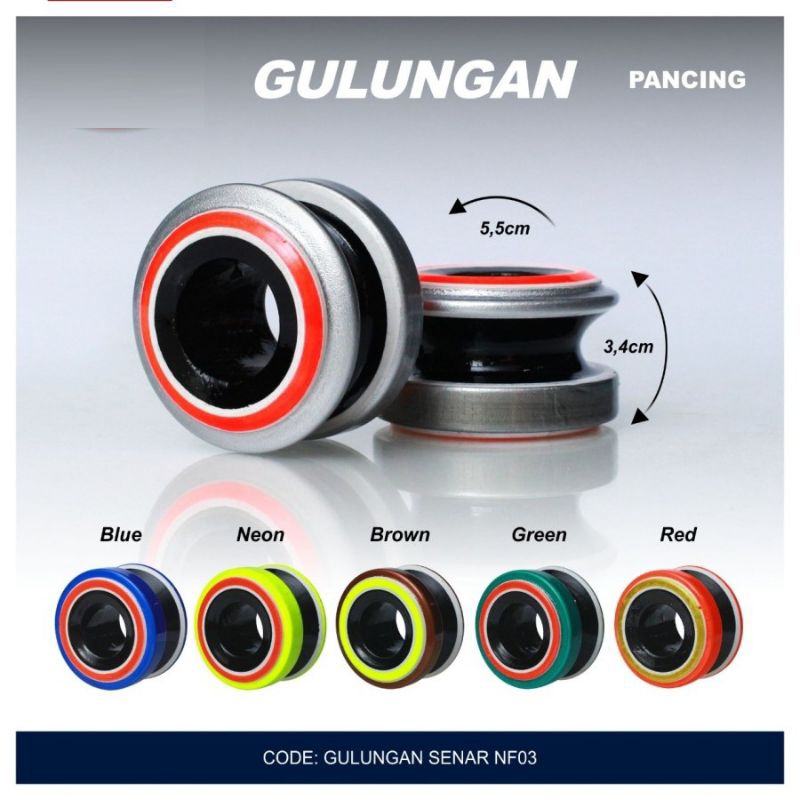 Golongan warna Golongan Kayu khas Cirata