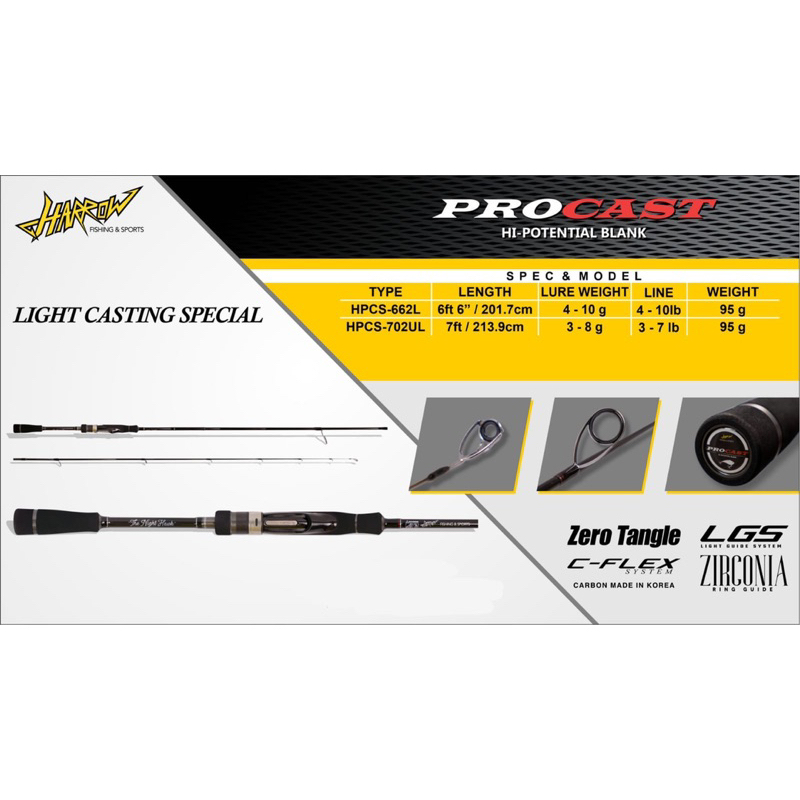 Joran Pancing Harrow Procast 702UL/ 662L Hi Potential Blank