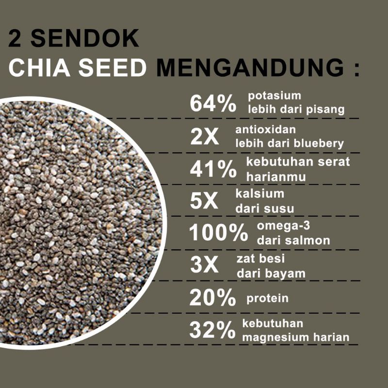 Chia Seed - Organic Black Chiaseed - Biji Chia Hitam Organik Diet - USDA Certified Organic