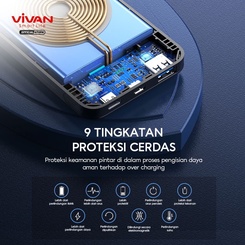 (VIVAN VPBW11) Powerbank 10000 mAh Wireless 3 Output PD Fast Charging 20W QC3.0 Support Semua Type Smartphone
