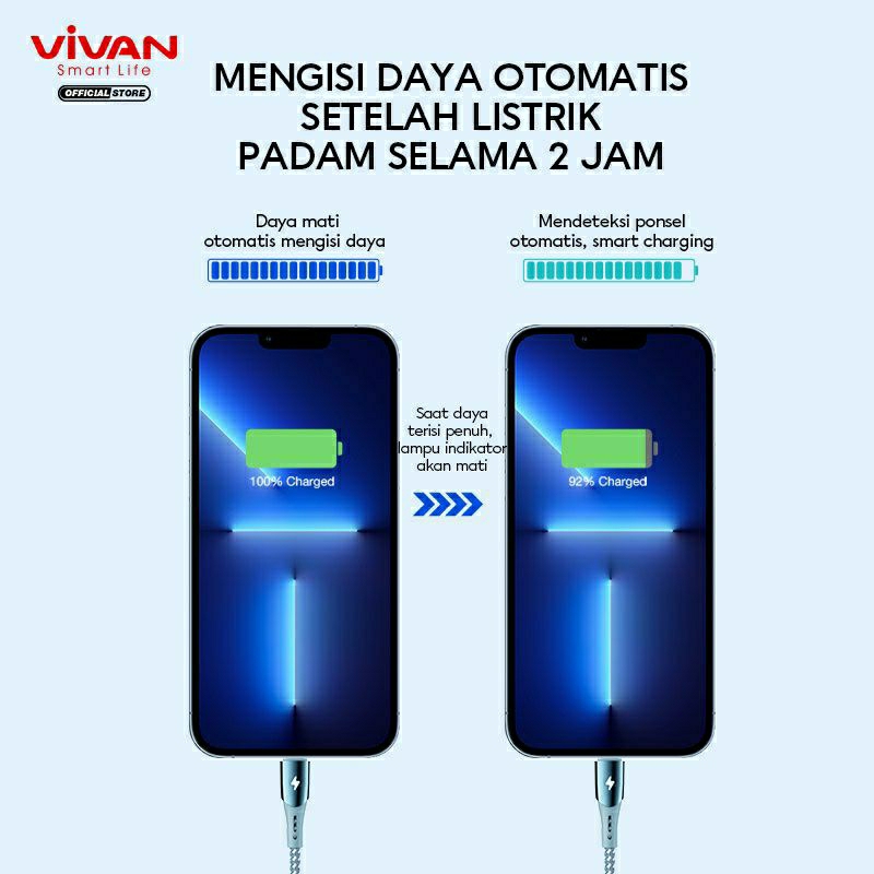 Kabel Data Vivan VZL100S 2.4A Kabel Data Lightning iPhone Auto Smart ORIGINAL