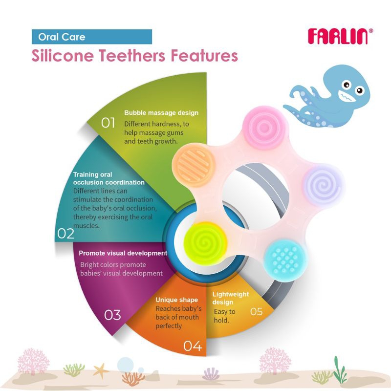 Farlin Aquarium Silicone Teether Crab - Mainan Gigitan Anak