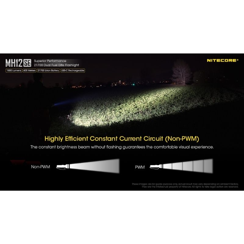 NITECORE Senter LED Compact Flashlight USB Rechargeable IP68 1800lm - MH12SE