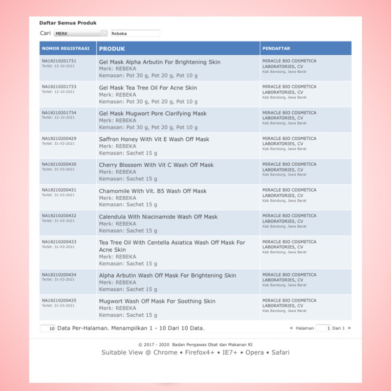 GEL MASK ALPHA ARBUTIN FOR BRIGHTENING SKIN | SLEEPING MASK | REBEKA | BPOM | 30gr | MASKER MENCERAHKAN GLOWING DAN KULIT KERING