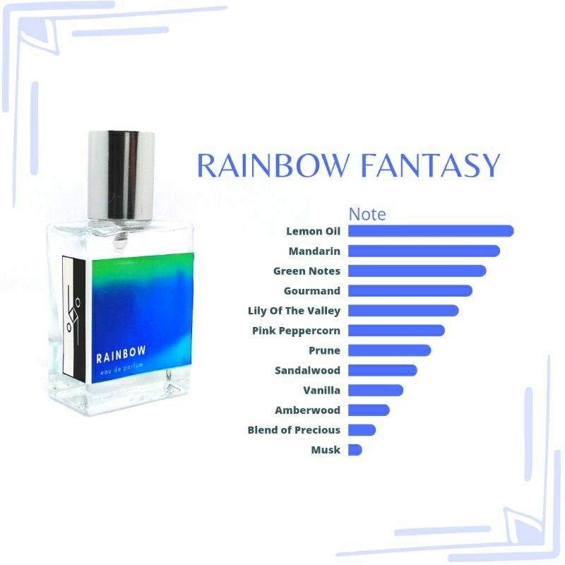 Parfum Rainbow Fantasy