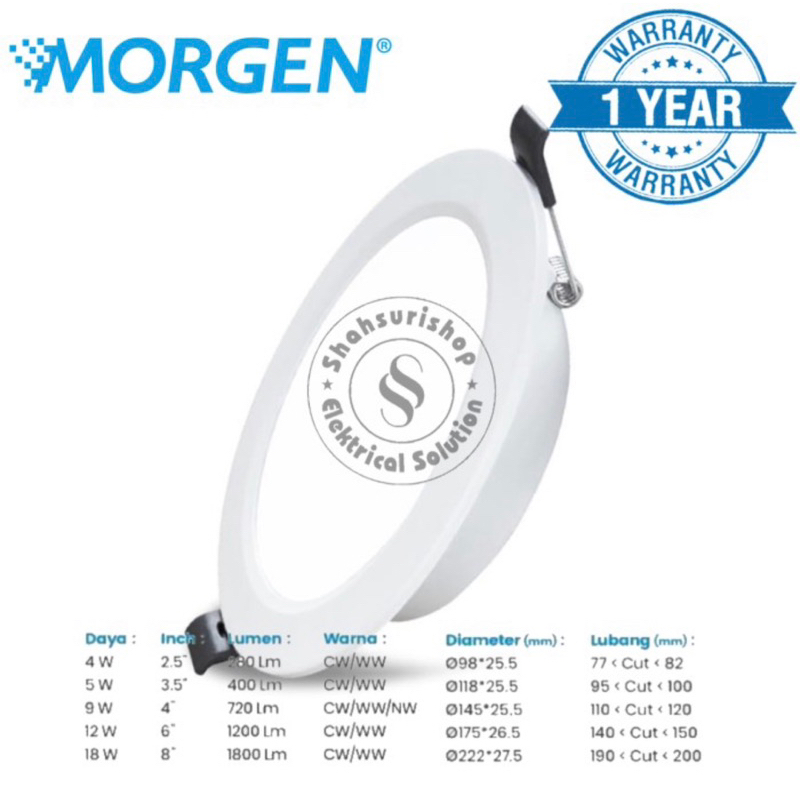 MORGEN GRAND SERIES DOWNLIGHT LED PANEL INBOW BULAT MURAH BERGARANSI