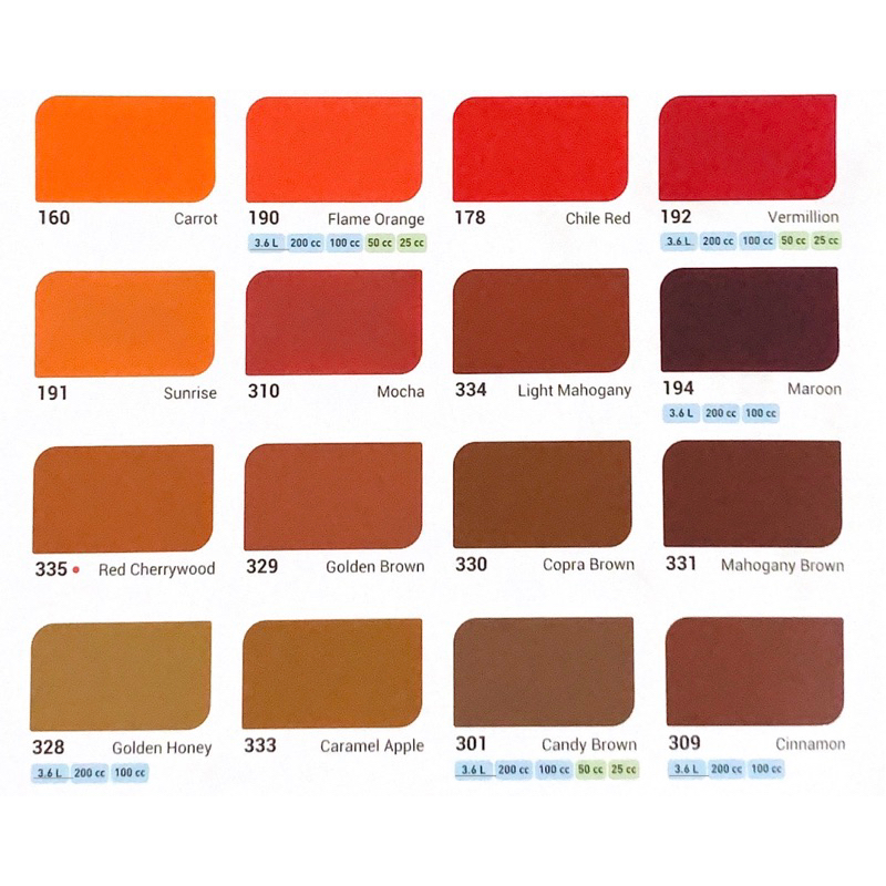 CAT KAYU DAN BESI AVIAN TINTING 0,9 LITER / BISA REQUEST CUSTOM WARNA LAIN