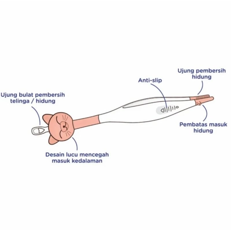 Baby Safe Baby Nose &amp; Ear Picker (NAS03) - Pembersih Hidung &amp; Telinga Bayi