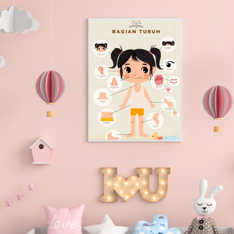 BEBEGENIC - Poster Edukasi Anak / Poster Belajar & Mainan Anak / Poster Edukasi Aesthetic