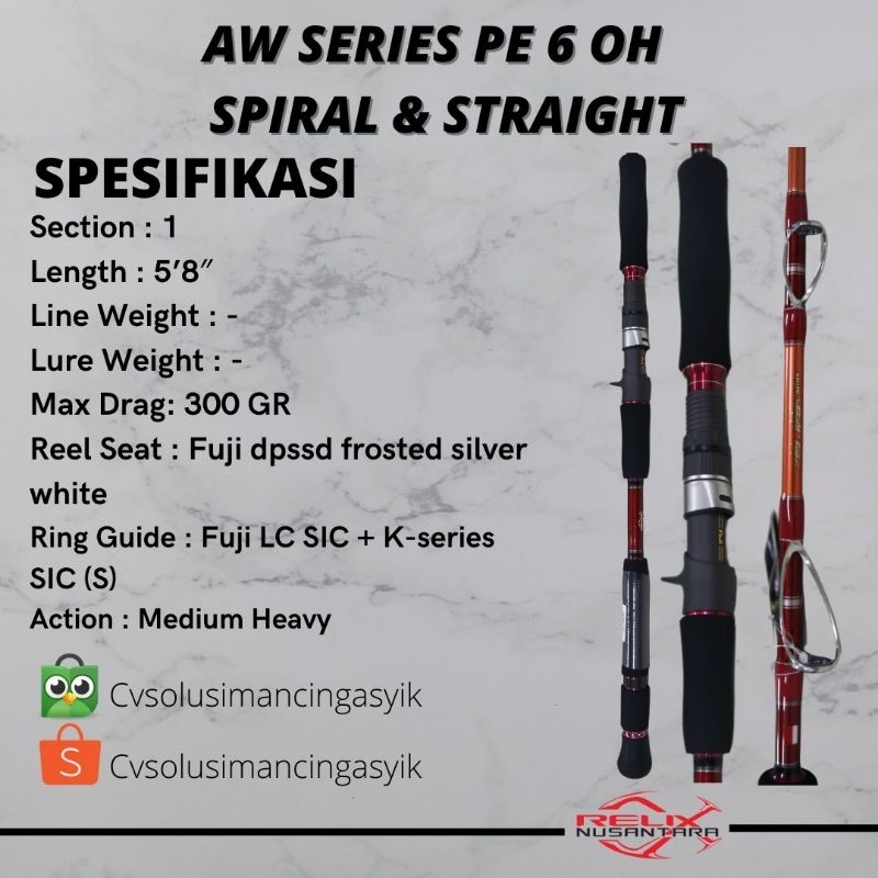 Relixnusantara andy widjaja series pe 6 OH ring spiral