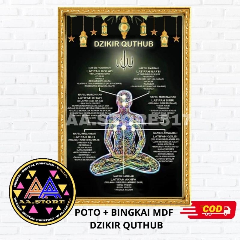 POTO BINGKAI  DZIKIR QUTHUB