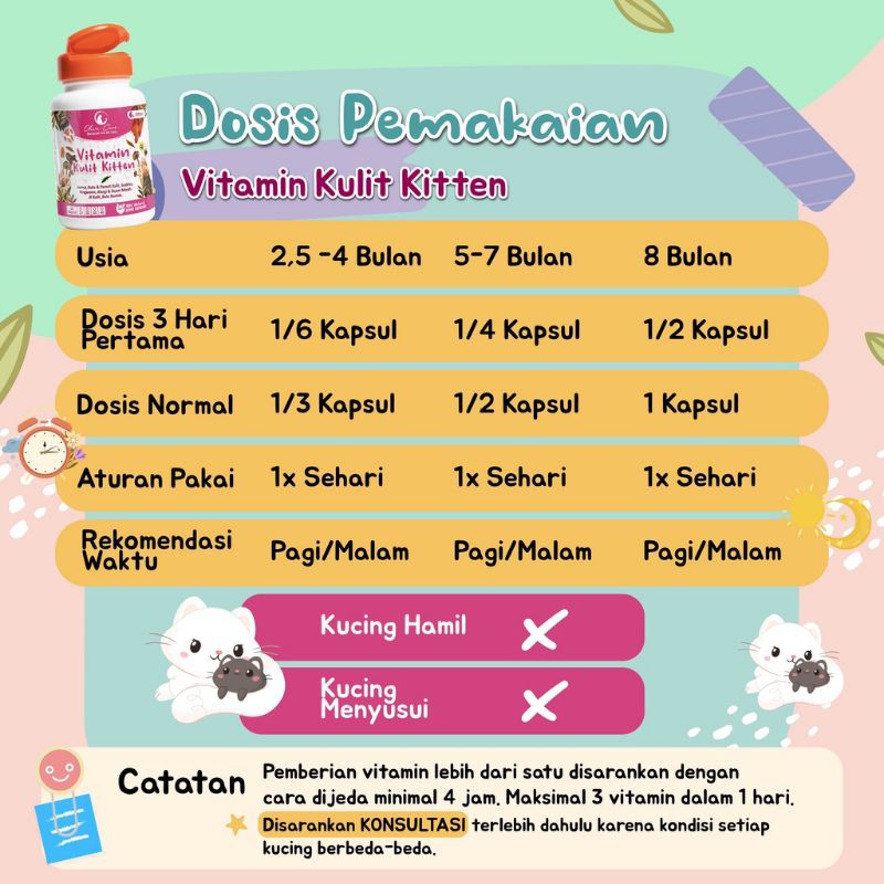 Olive Care Ecer Vitamin Kucing Masalah Kulit Kitten Atasi Bulu Rontok, Basmi Jamur Scabies, Infeksi dan Masalah Kulit Lain