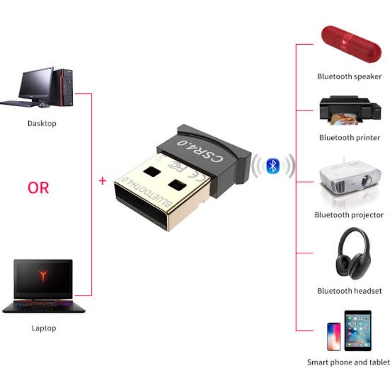 Usb bluetooth / usb bloetooth / CSR 4.0 / Usb bluetooth dongle / Bluetooth adapter / Bluetooth pc / bluetooth dongle