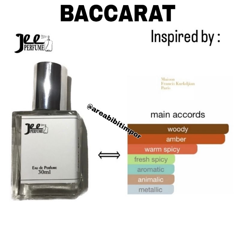 PARFUM PRIA WANITA BAKARAT BY JEE PARFUM  INSPIRED BACCARAT