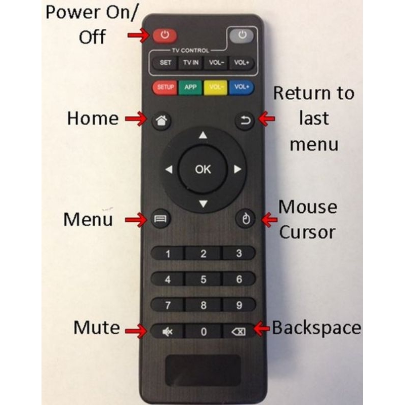 remot stb remote set top box matrix apple merah