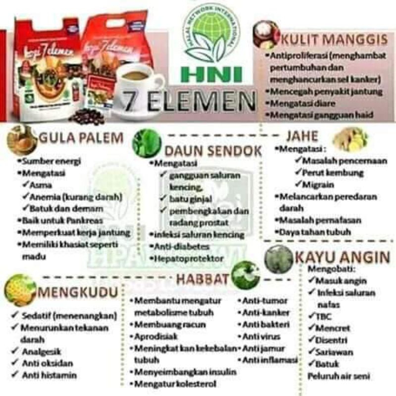 

kopi 7 elemen