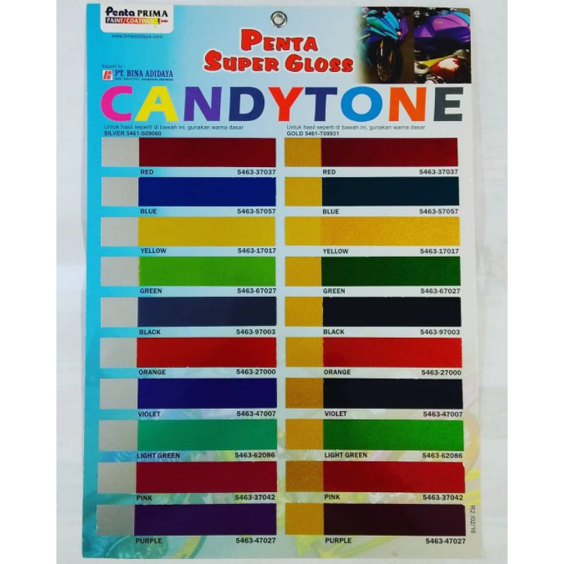 Podomoro Tok Tok Cat Candy Hitam Penta Super Gloss 5463 - 97003 Candytone Black