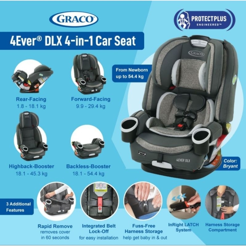 YZ2 GRACO 4Ever DLX 4in1 Car Seat