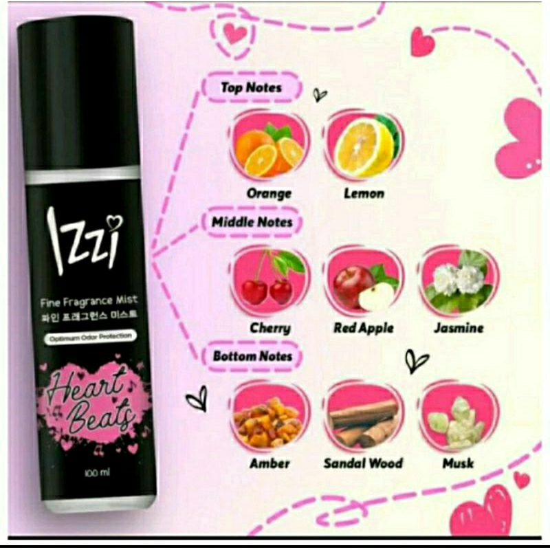 Izzi Fine Fragrance Mist Heart Beats 100ml | Parfumed Fresh Fruity Floral |