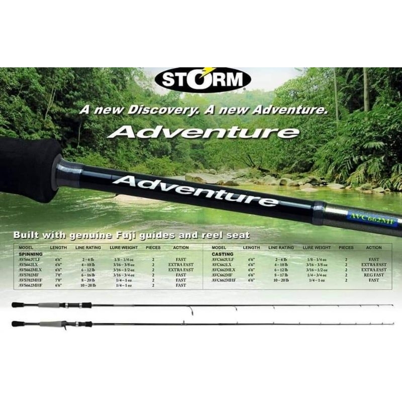 Joran Baitcasting Storm Adventure old Reborn 198cm full fuji pancing casting gen 1