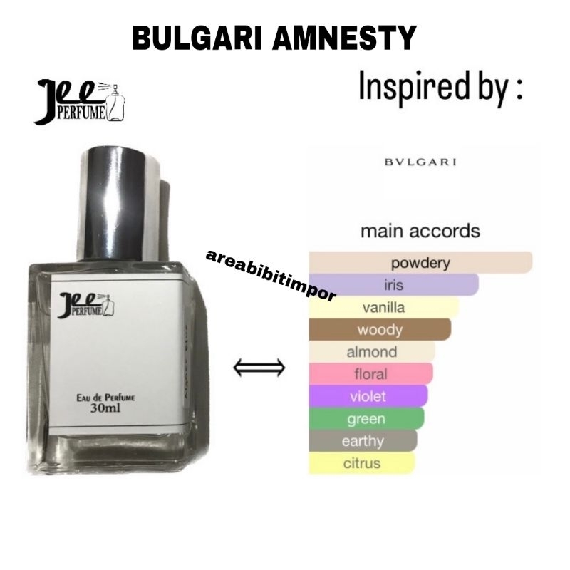 PARFUM WANITA EUROPA BLYGRY OMNIA AMNESTY