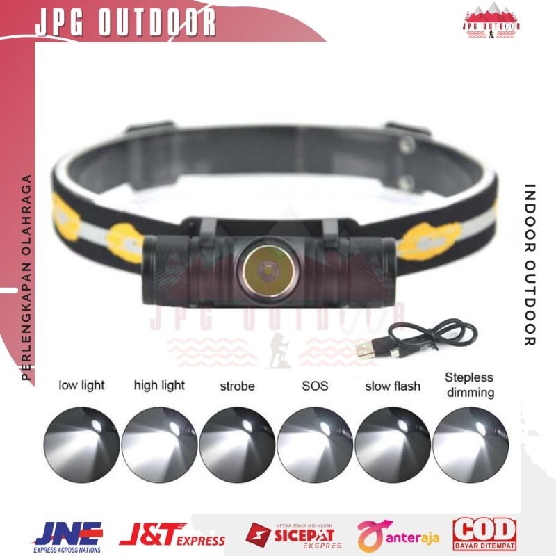 BORUIT Headlamp Senter Kepala Flashlight Headlight LED XML L2 USB Reachargeable