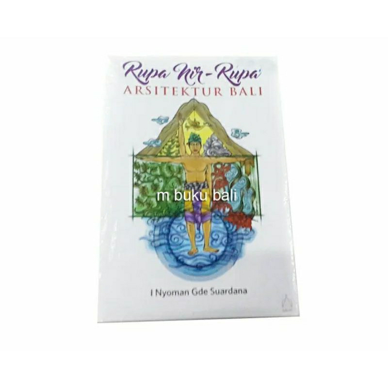 Rupa Nir - Rupa Arsitektur Bali