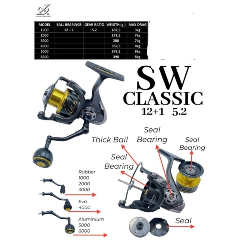 reel AXZ Classic SW 1000 sampai 6000 power handle