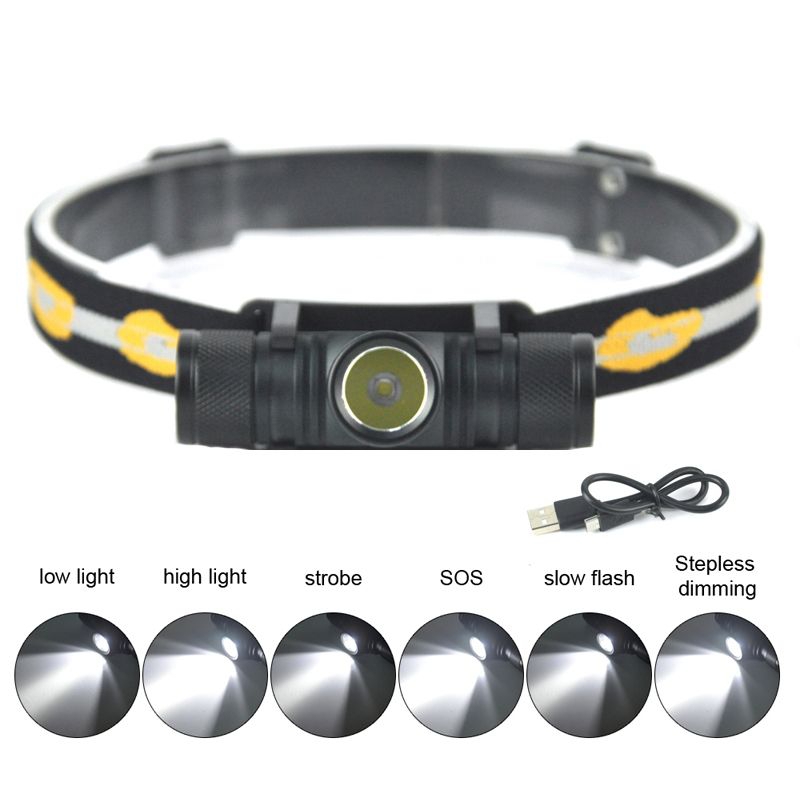 Senter Kepala Headlamp Flashlight Headlight LED XML L2