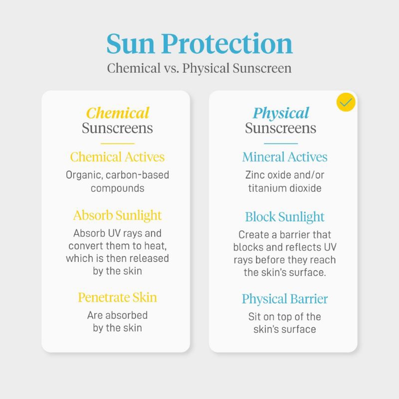 NAMA Sunshield Ultra-Light Tone Up Face Protection PAH31 SPF43