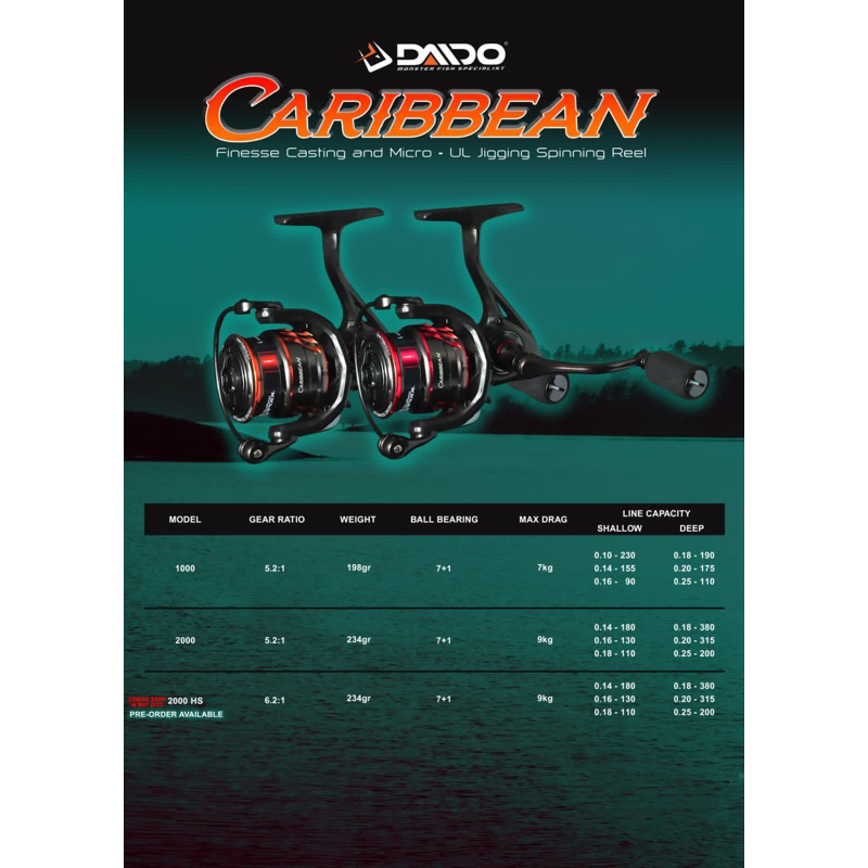 Reel Daido Caribean 1000, 2000, 2000HS all double spool