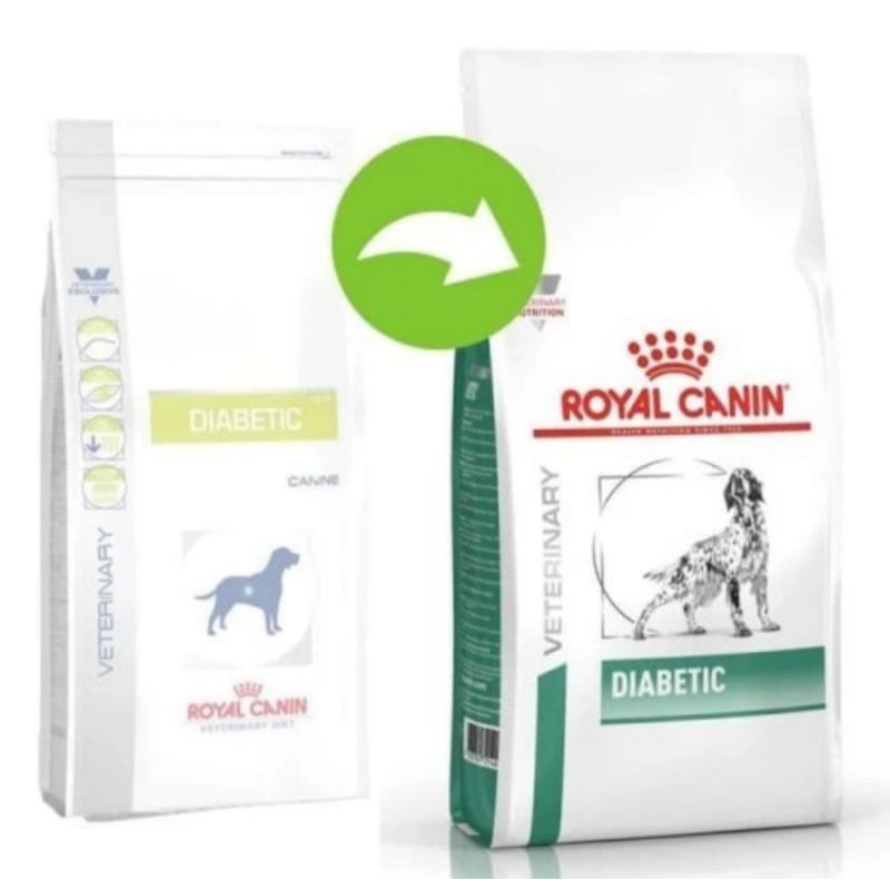 Royal Canin Veterinary Dog Diabetic 7kg | makanan khusus anjing diabetes