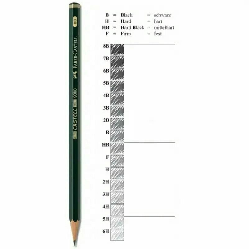 

Pensil Faber Castell 7B Pencil Faber