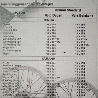 Jual Jari Ruji Tdr Ring Depan Belakang Bikin Tampilan Motormu Makin