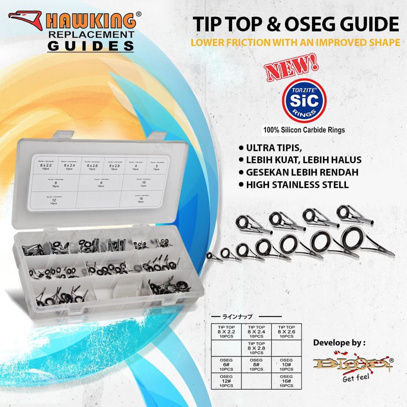 Tip Top + Oseg Guide set lengkap ukuran total 90pcs