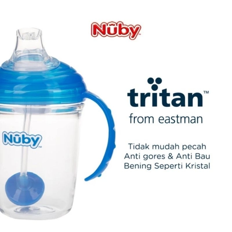 Nuby Tritan Flip It Glitter Sippy Cup 540 ml Usia 18+ Bulan - Botol Minum Anak